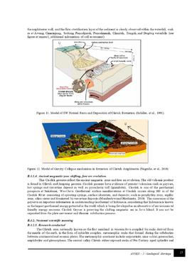 
ANNEX-2 Geological Heritage_page-0017

