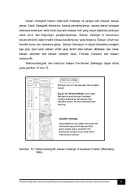 
Dosier Geopark Ciletuh-Palabuhanratu (2016)_page-0034
